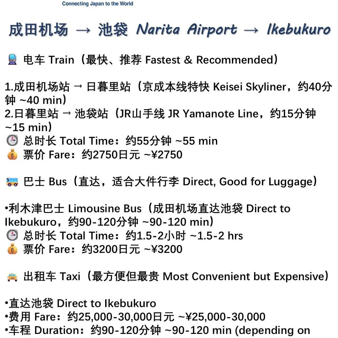 Apartmán 桜の川10 New Mansion In Ikebukuro 103,Yamanote Line 8Mins,Donki Prefektura Tokio